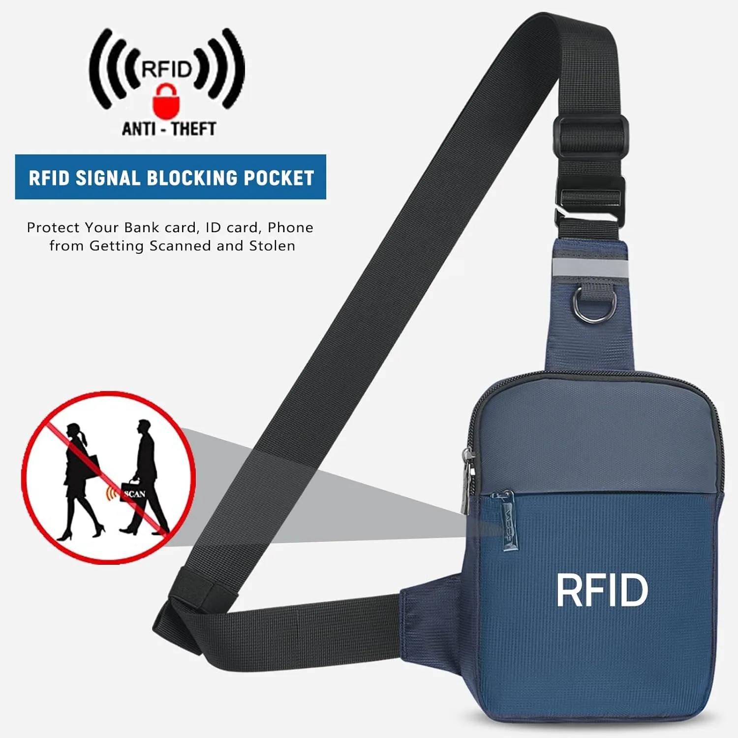 Small Sling Bag Mini Crossbody Bag with RFID Blocking Fashionable Fanny Pack for Women and Men Chest Bag for Travel