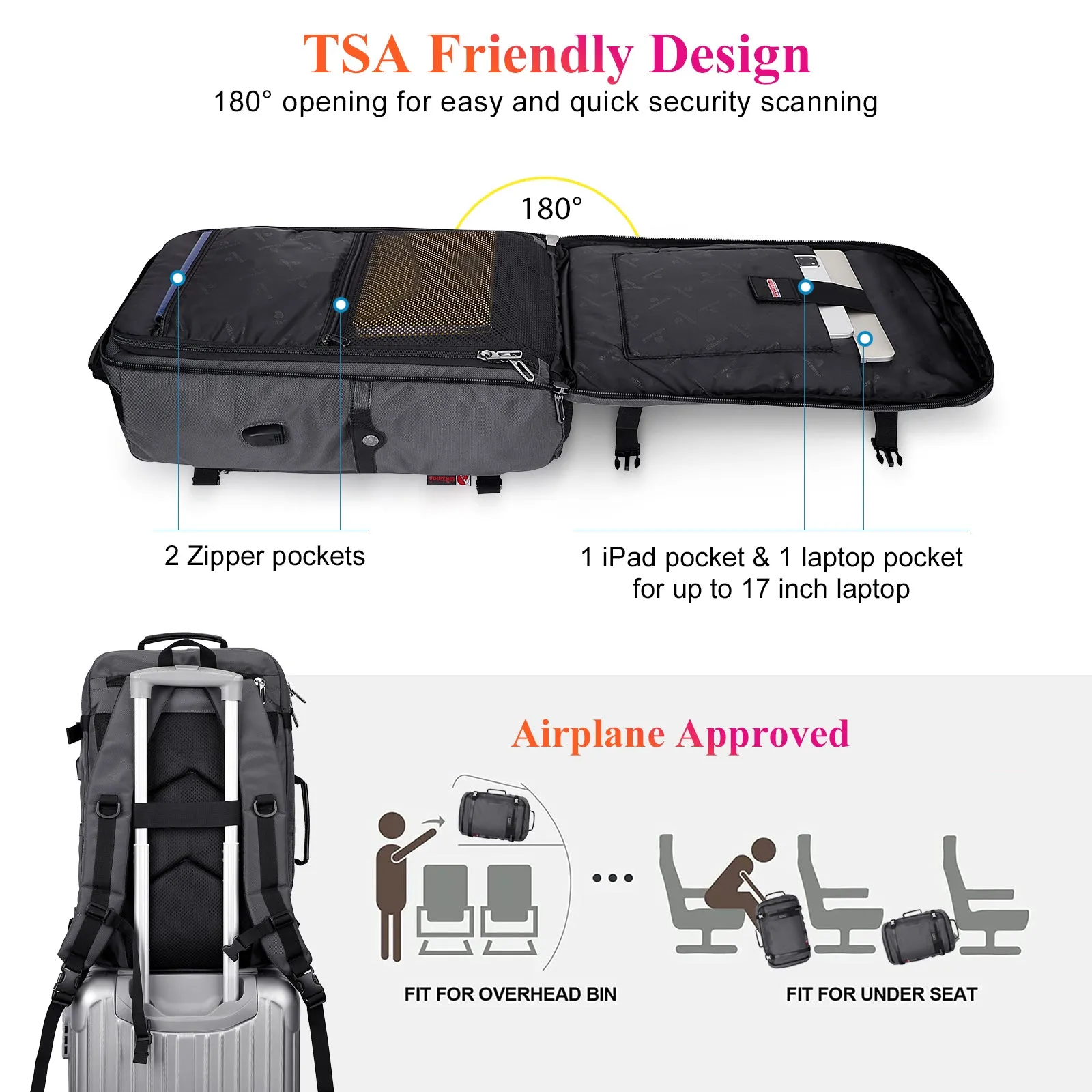 Travel Carry On Luggage Backpack