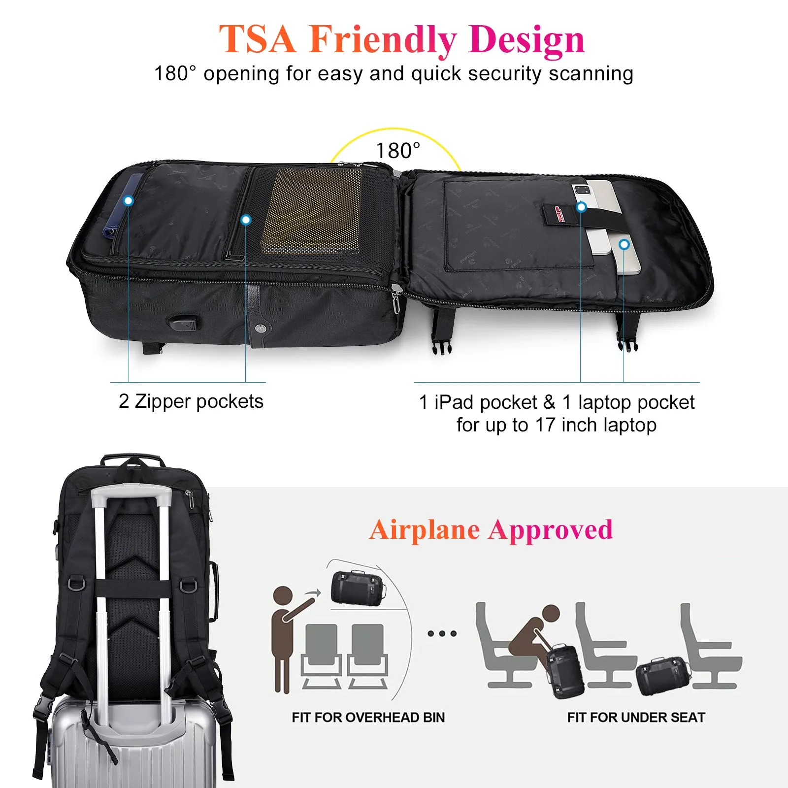 Travel Carry On Luggage Backpack